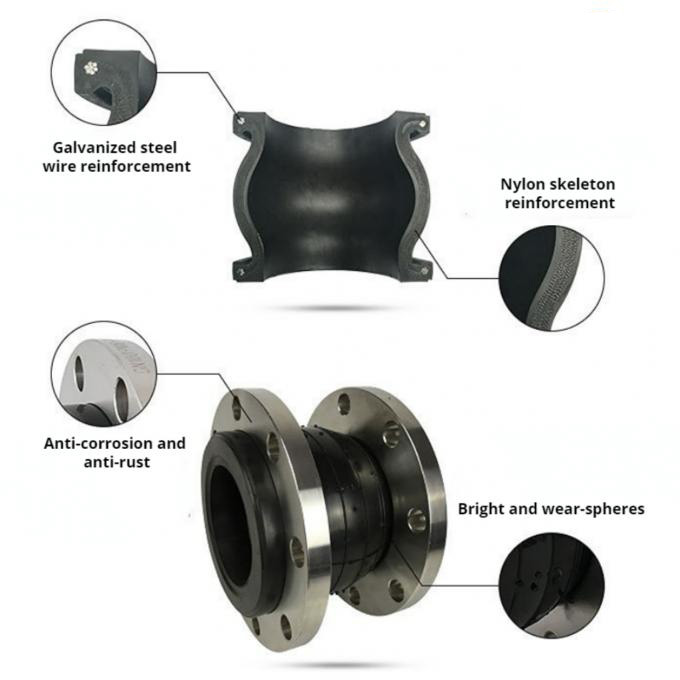 Single Sphere Rubber Expansion Joint - 图片 7